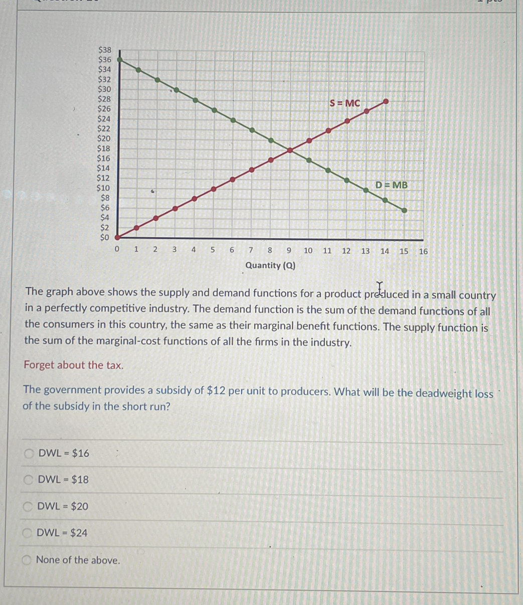 need help please $38 $36 $34 $32 $30 $28 S = MC