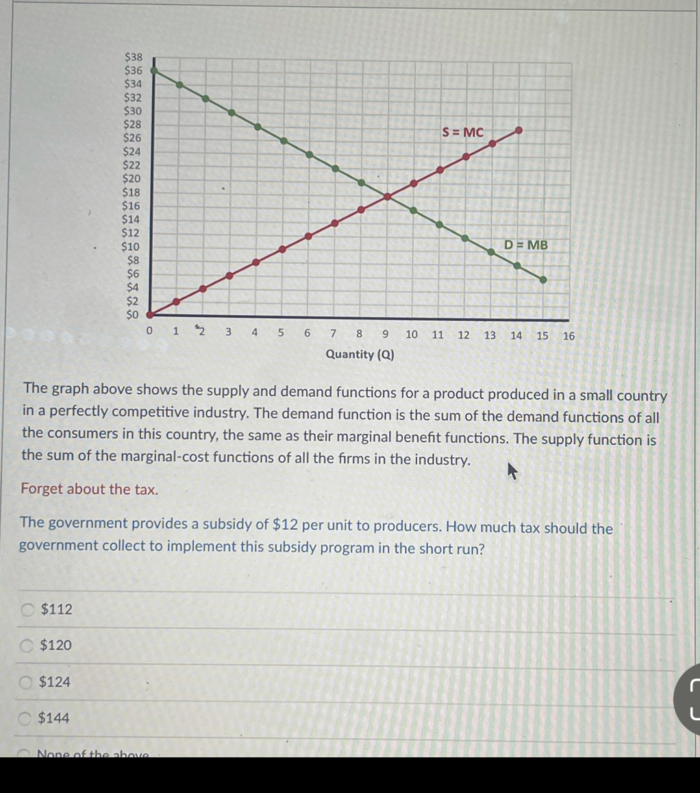 $26 $24 $22 $20 $18 16 14 12 D= MB $10 $6