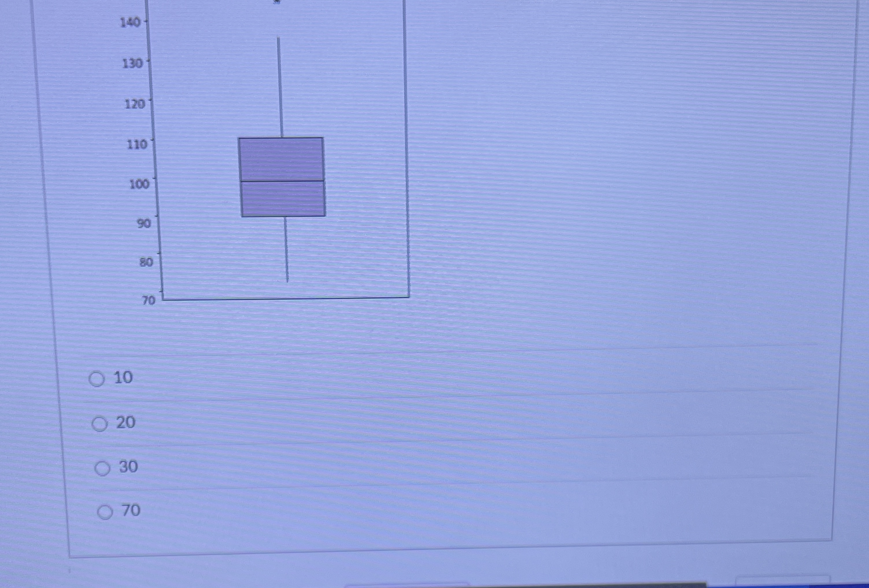 87 91 10 92 98 12 99 O 9169 71 79 82