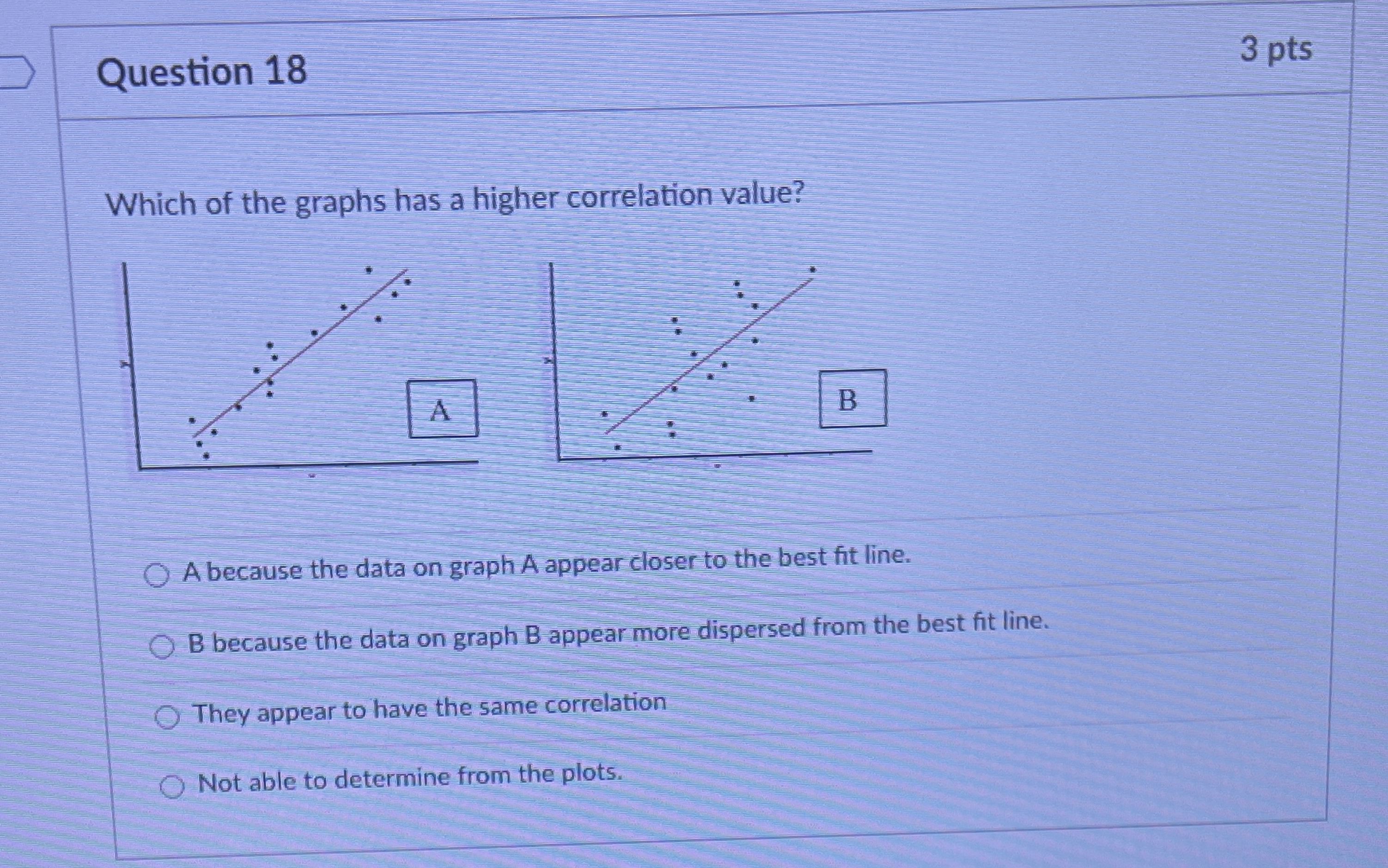 O 91.5 O 92 O 95 O 98 98.5D Question 16 3