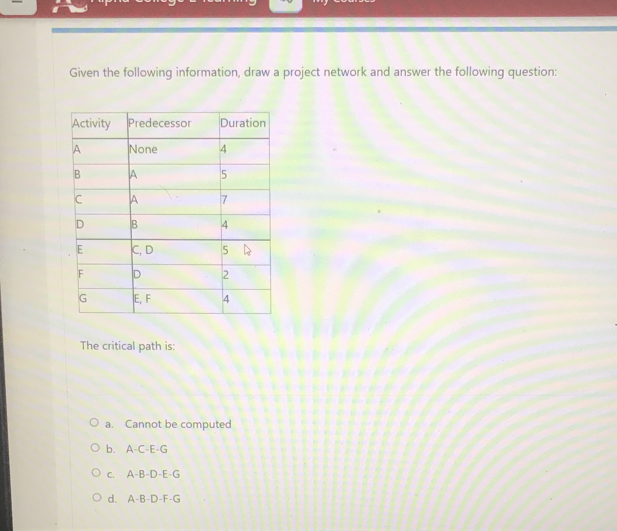 Only select correct option Given the following information, draw a project network
