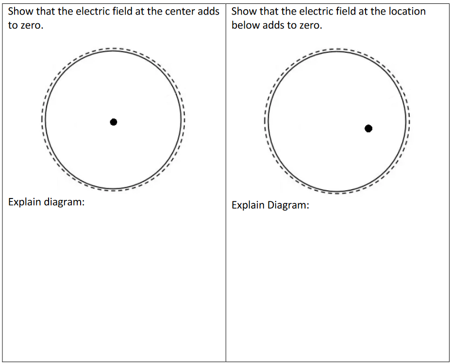 Draw the vector inside the conducting sphere to prove (visually) that the