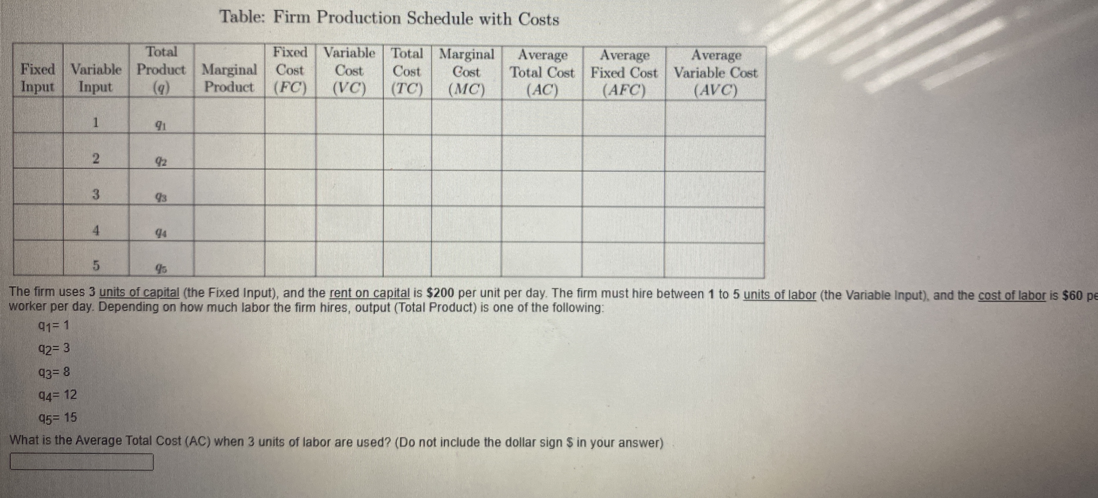 Table: Firm Production Schedule with Costs Total Fixed Variable Total Marginal