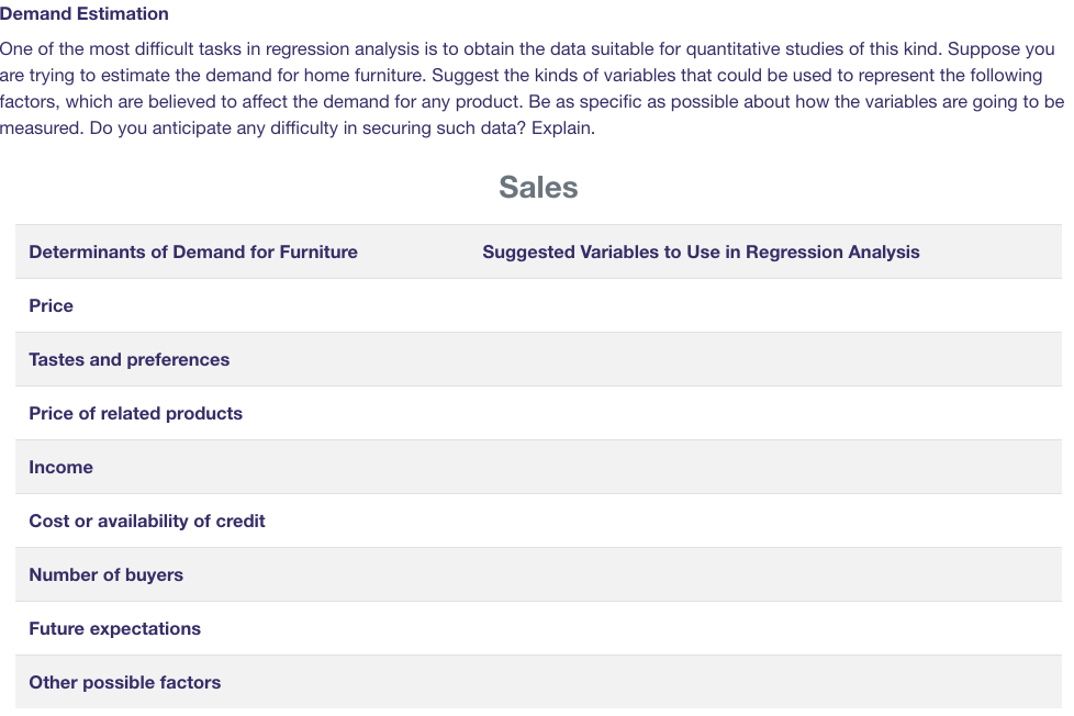  Demand Estimation One of the most difficult tasks in regression analysis