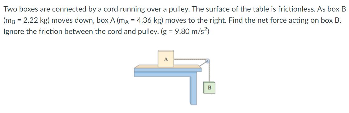 Two boxes are connected by a cord running over a pulley.