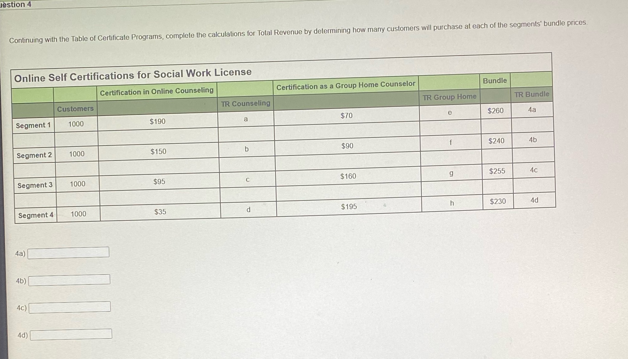 gestion 4 Continuing with the Table of Certificate Programs, complete the