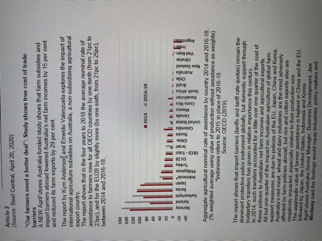 two parts: a and b) You need to read Article 2 ""Our
