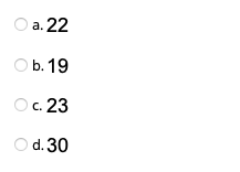 family spending ()) is influenced by income (x1), family size (x2), and
