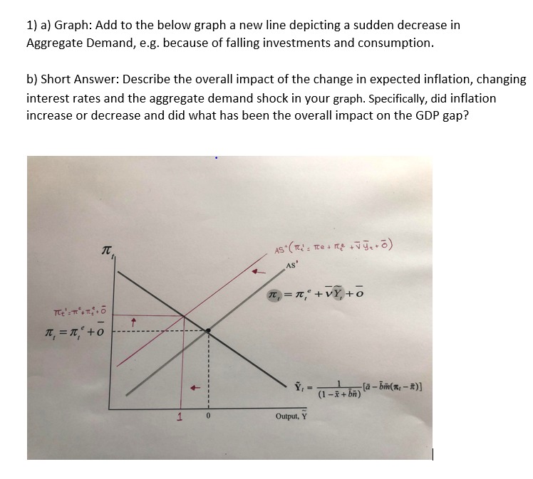 Solve the questions below. 1} a} Graph: Add to the below graph
