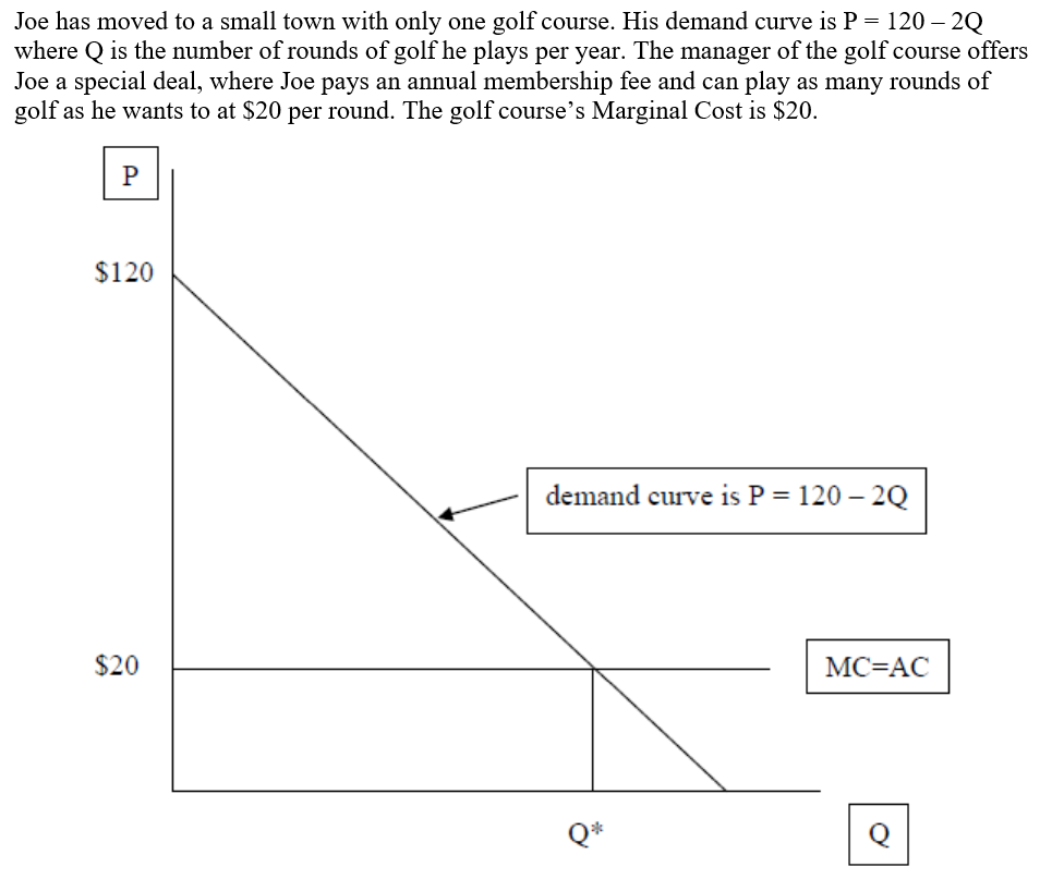 Joe has moved to a small town with only one golf