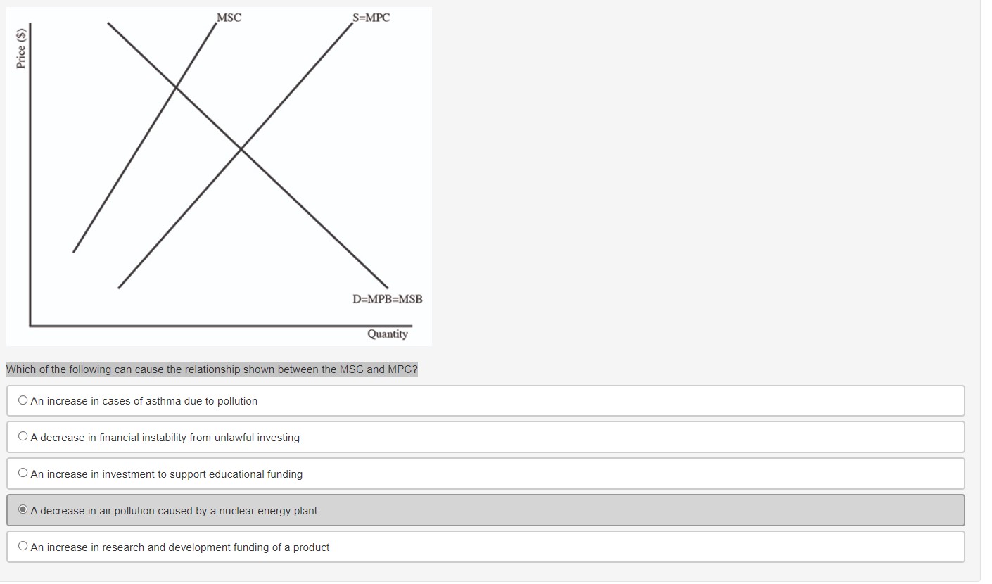 Price MC H AC M P, L N P, AR G MR