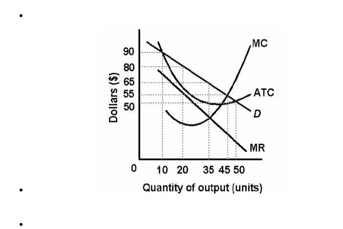 Please answer the questions step by step with an explanation and organize