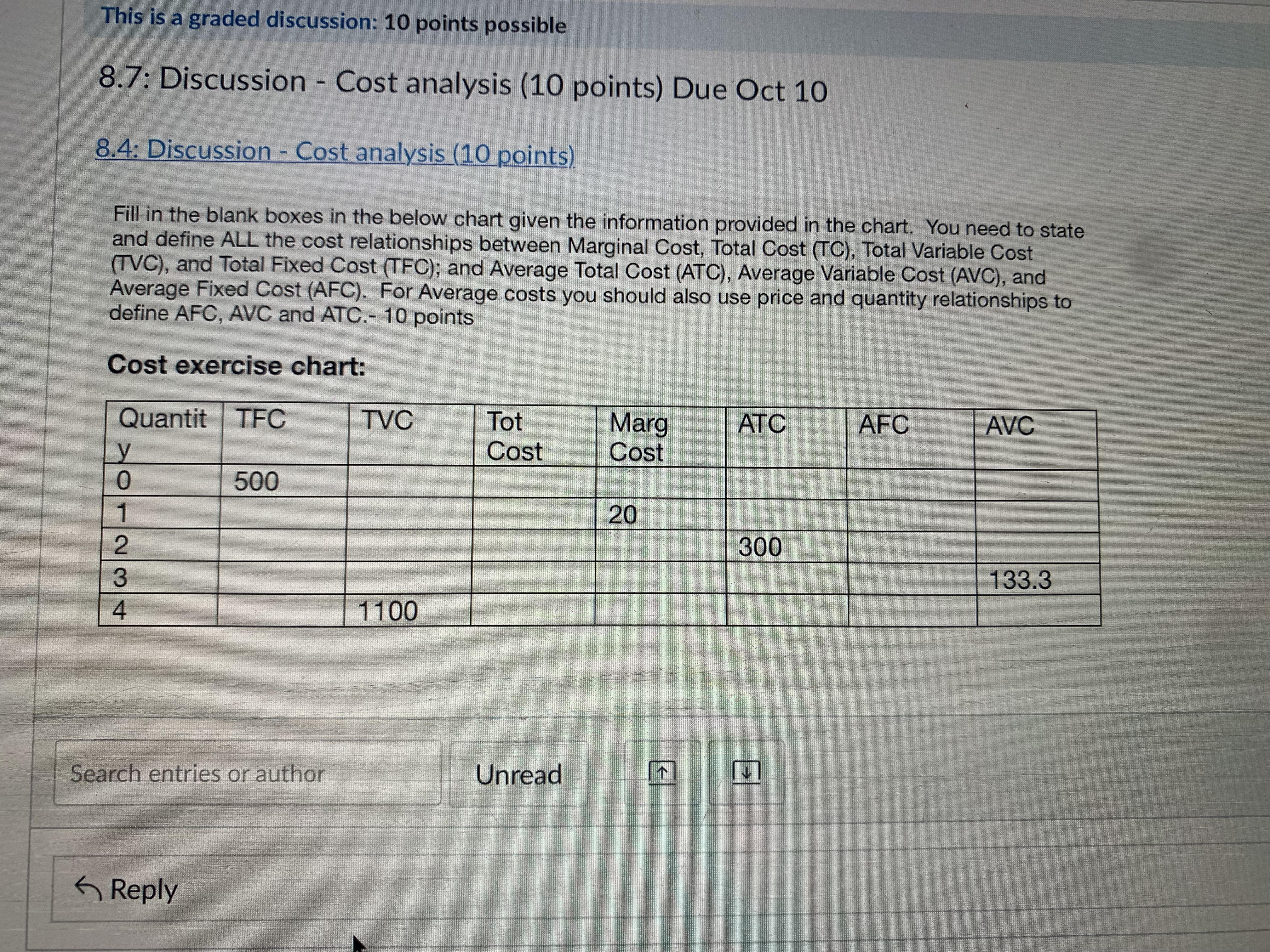 help please This is a graded discussion: 10 points possible 8.7: Discussion
