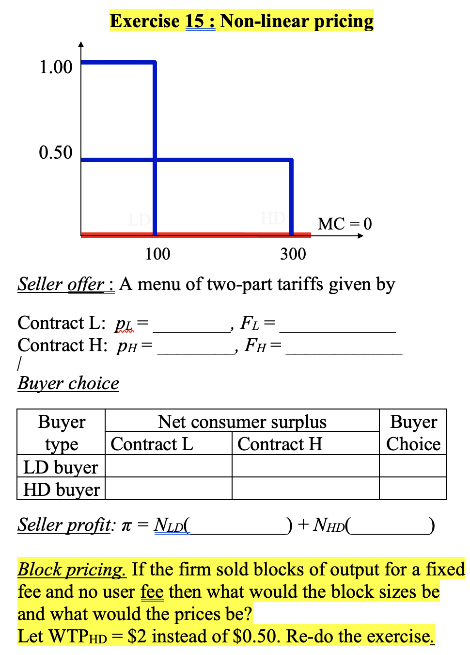 300 Seller offer : A menu of two-part tariffs given by Contract