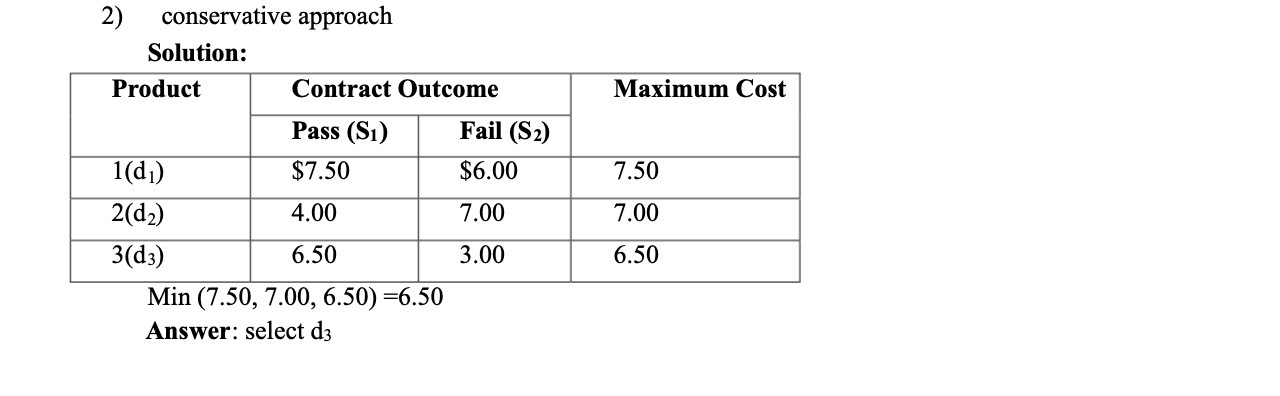  2) conservative approach Solution: Product Contract Outcome Maximum Cost Pass (S1)