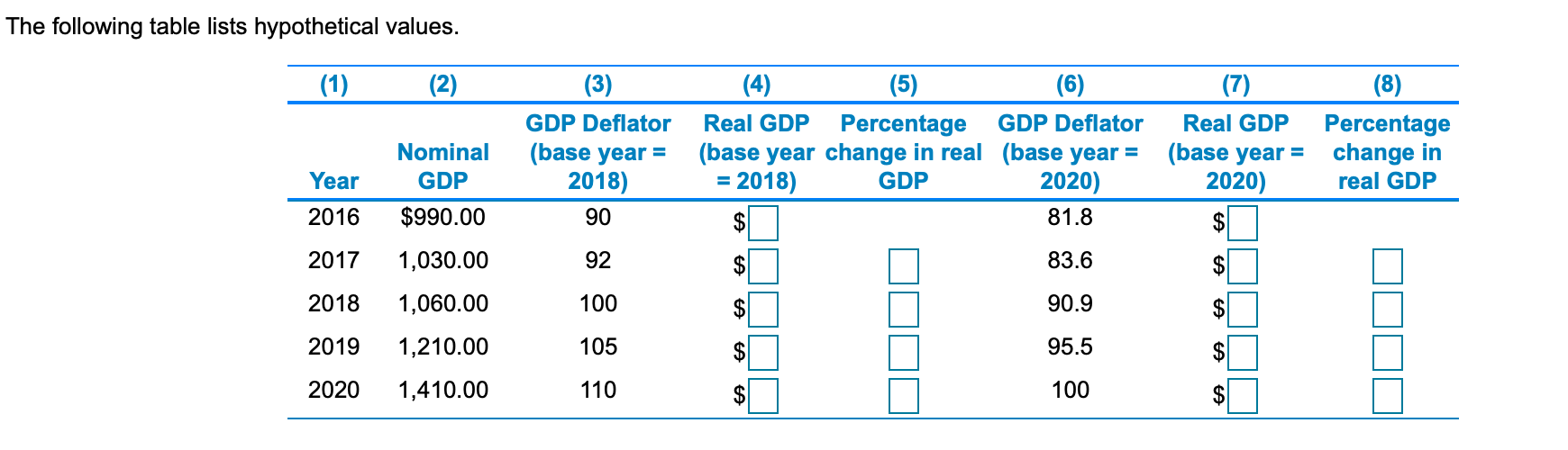 The following table lists hypothetical values. (1) (2) (3) (4) (5)