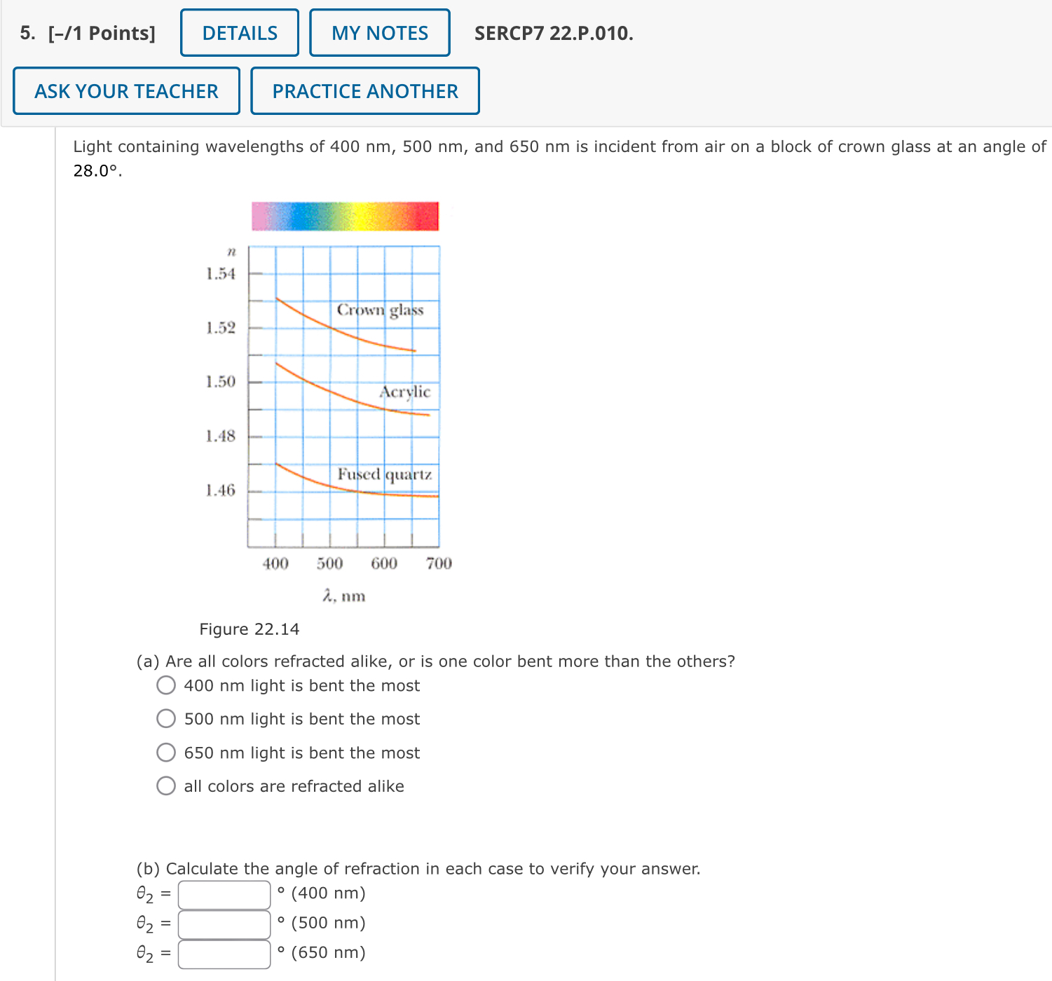 Problem A light ray of wavelength 589 nm (produced by a sodium