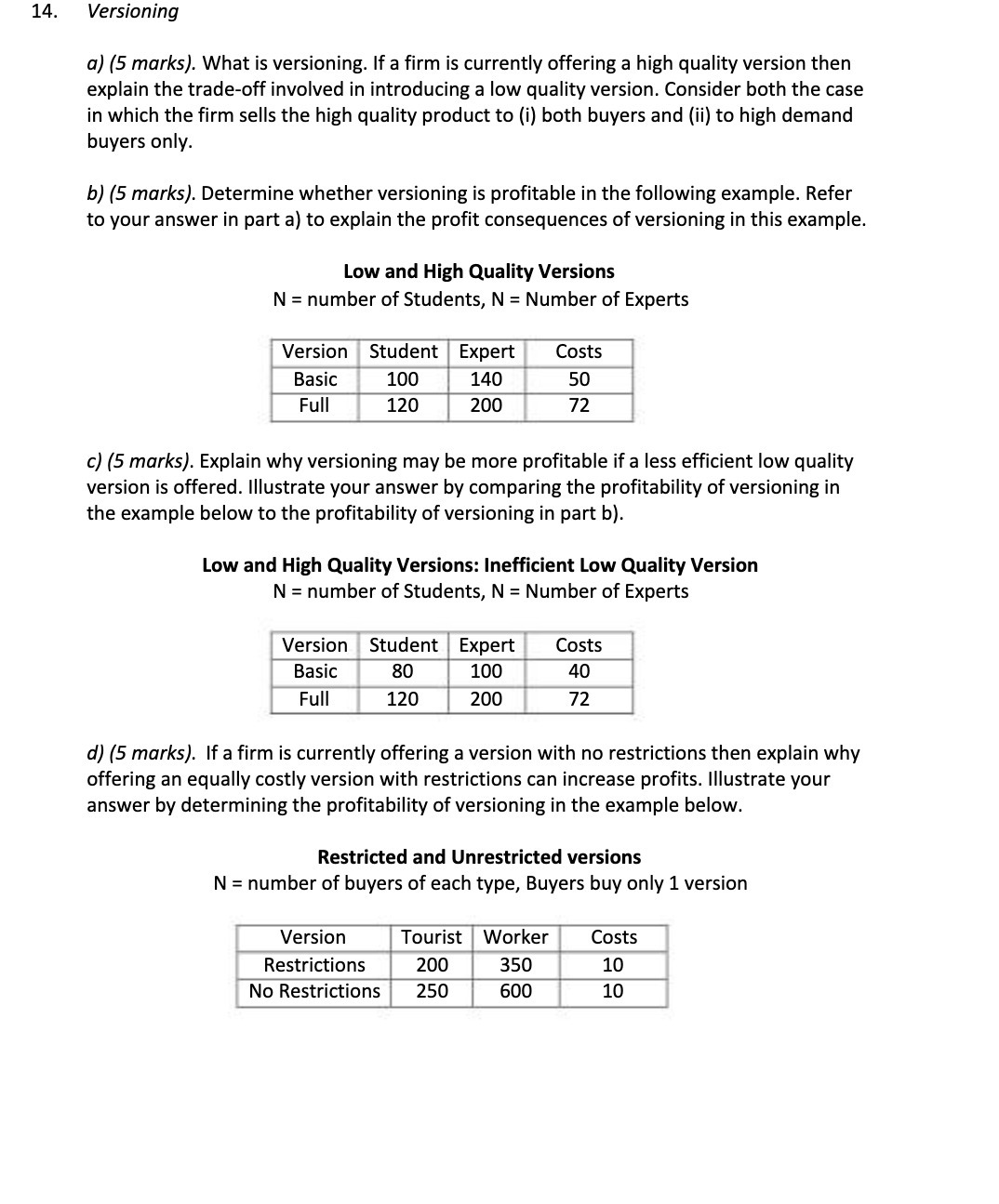  14. Versioning a) (5 marks). What is versioning. If a firm