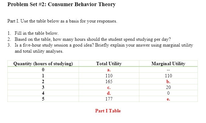  Problem Set #2: Consumer Behavior Theory Part I- Use the table