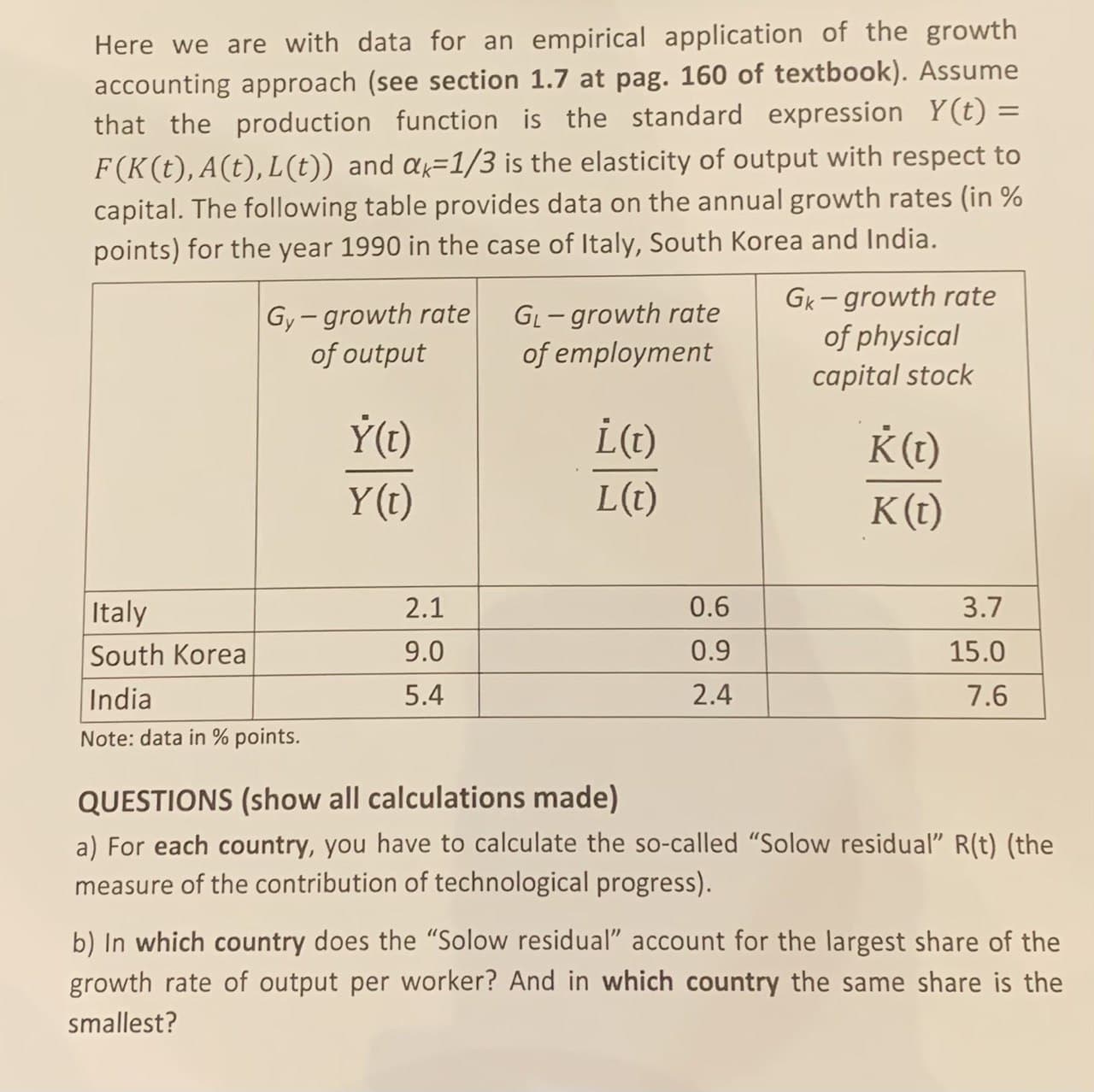 Hello! Can you please help me with my task? Thank you! https://xplaind.com/432223/growth-accounting