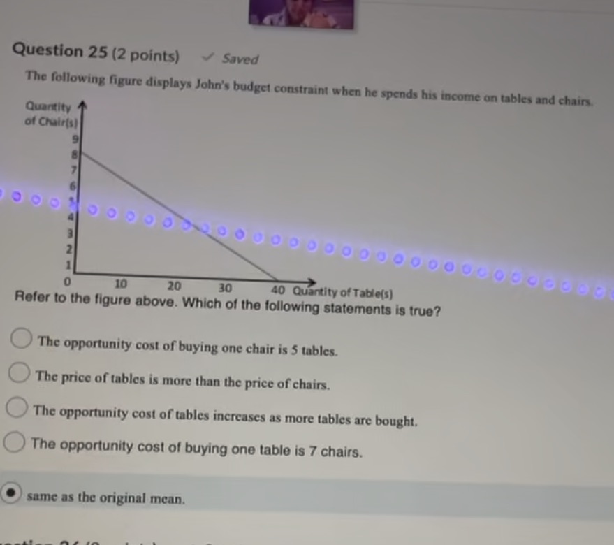 please confirm which one if not the one i chose Question 25