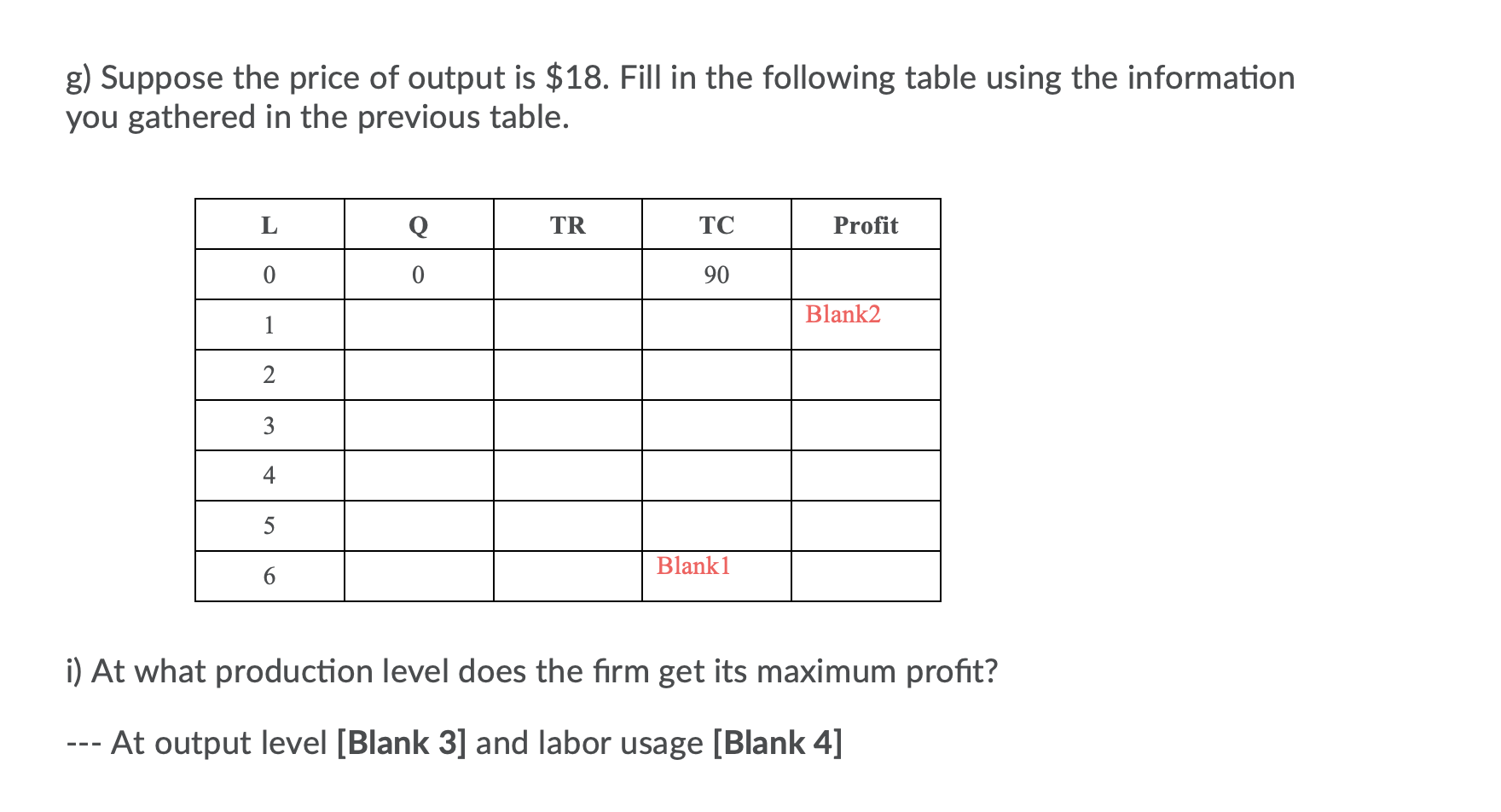 is total cost; AVC is average variable cost; AFC is average fixed