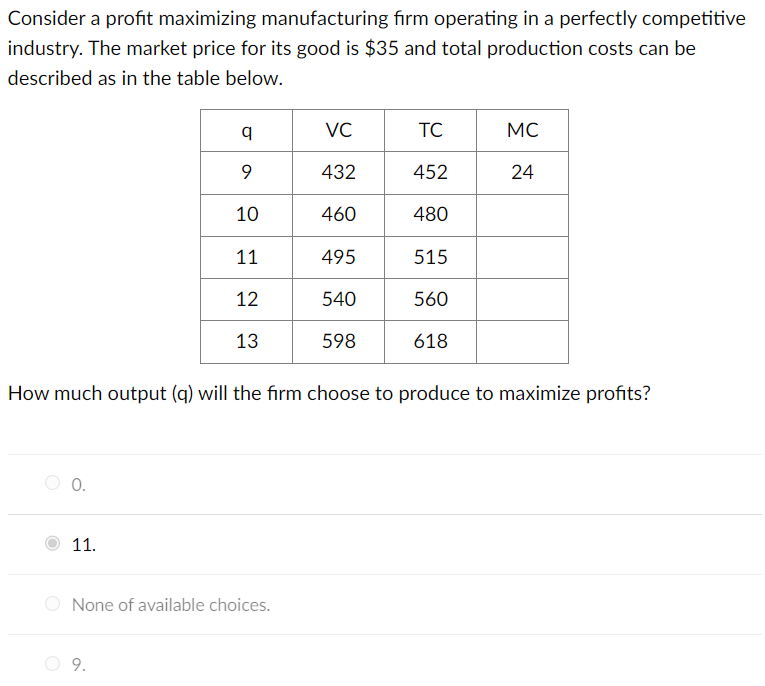  Consider a prot maximizing manufacturing rm operating in a perfectly competitive