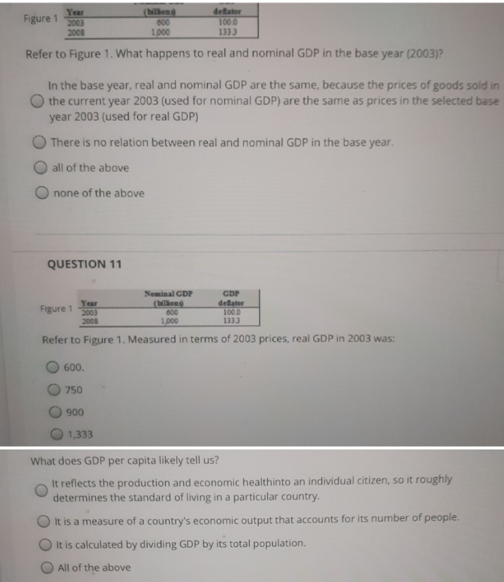 What are possible problems that arise using nominal GDP? a) Nominal GDP