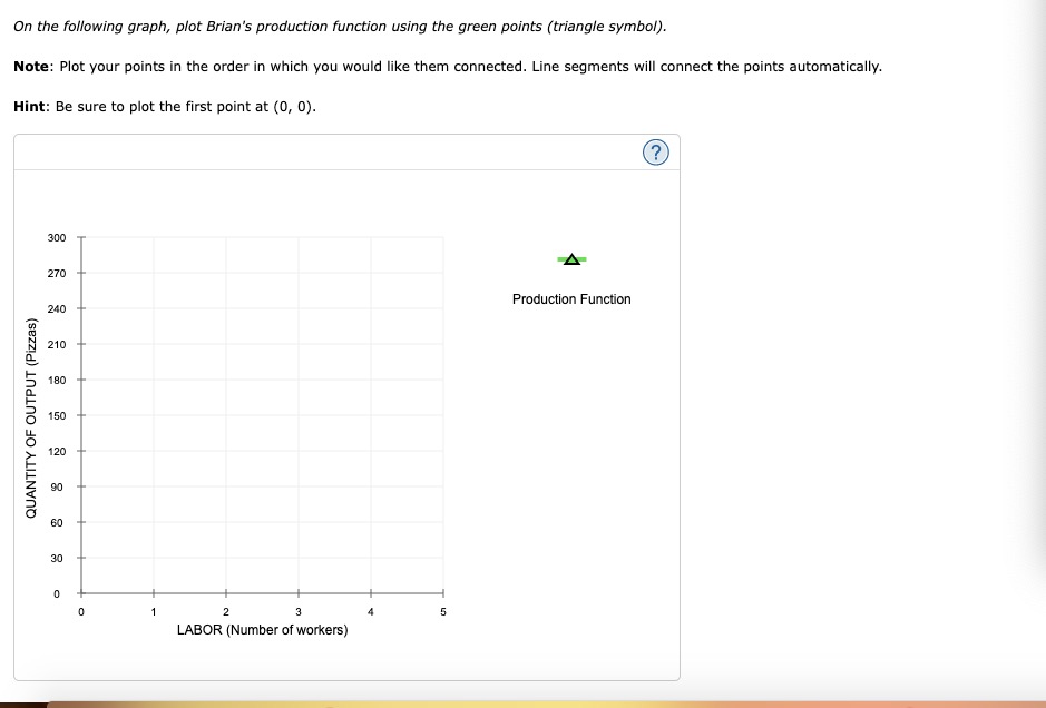 in Houston that sells gluten-free pizzas. Brian's very tiny kitchen has barely