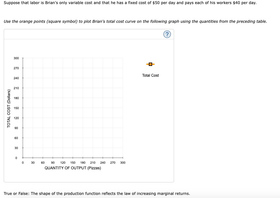 enough room for the three ovens in which his workers bake the
