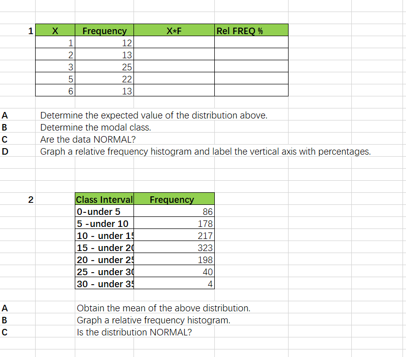 Descriptive Statistics 1 X Frequency X *F Rel FREQ % 12 INP