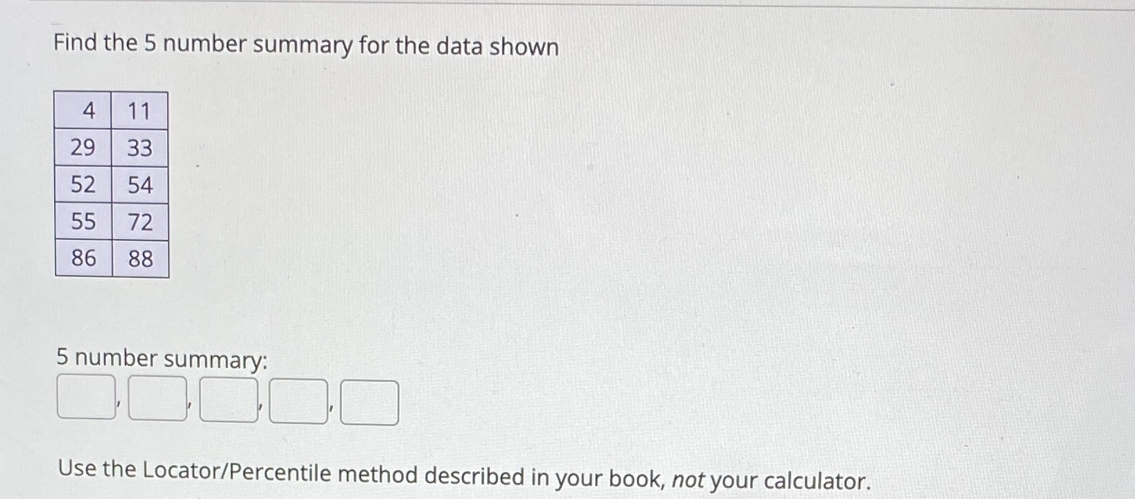 Find the 5 number summary for the data shown 4 11