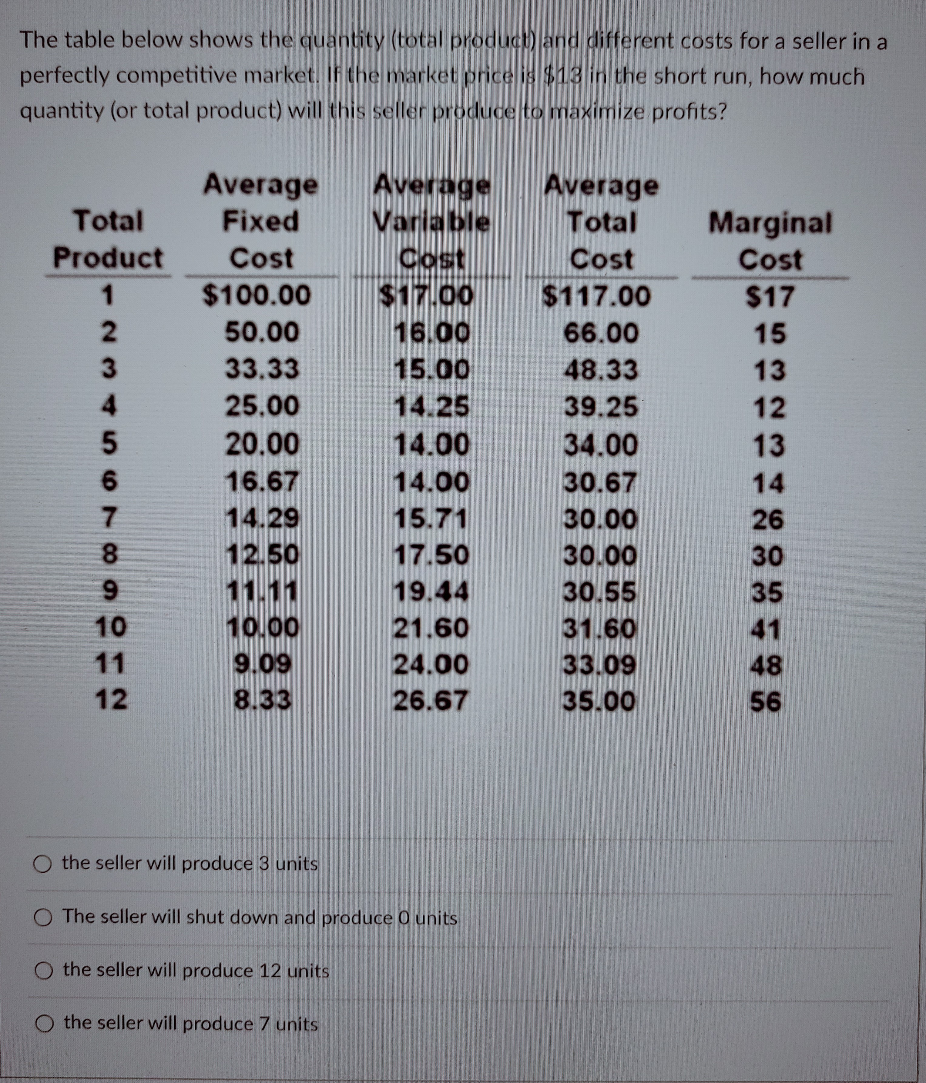 Economics question The table below shows the quantity (total product) and different