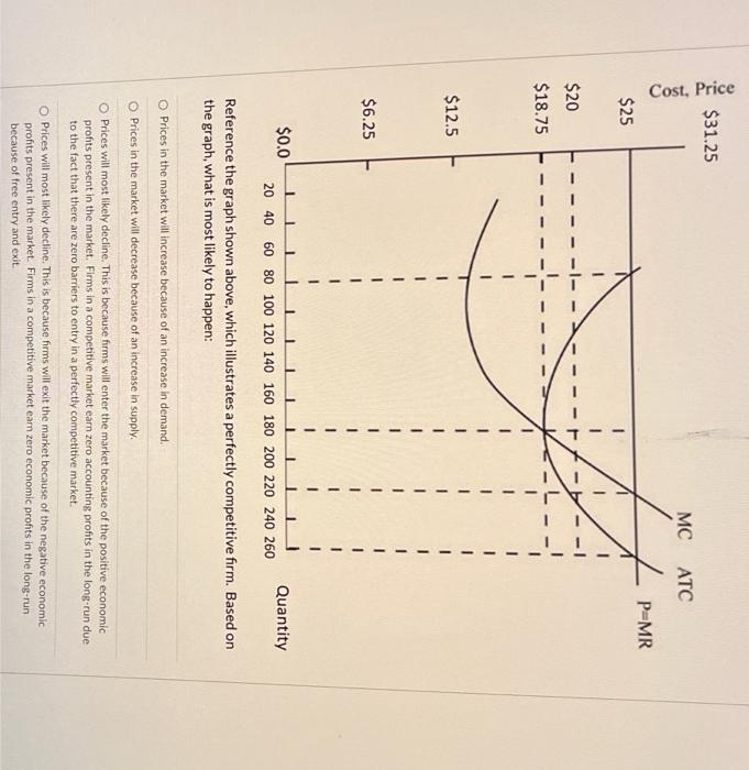 Answer it if you are 100% sure and give proper explanation. Otherwise