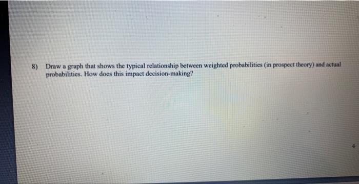 behavioral & experimental economics 8) Draw a graph that shows the typical