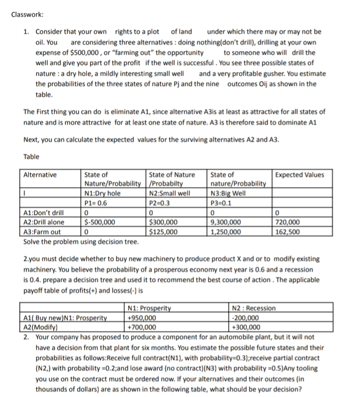 A2@Minimum +500 +150 100 Tooling) A3:No Tooling -400 -100 0 3.The facilities
