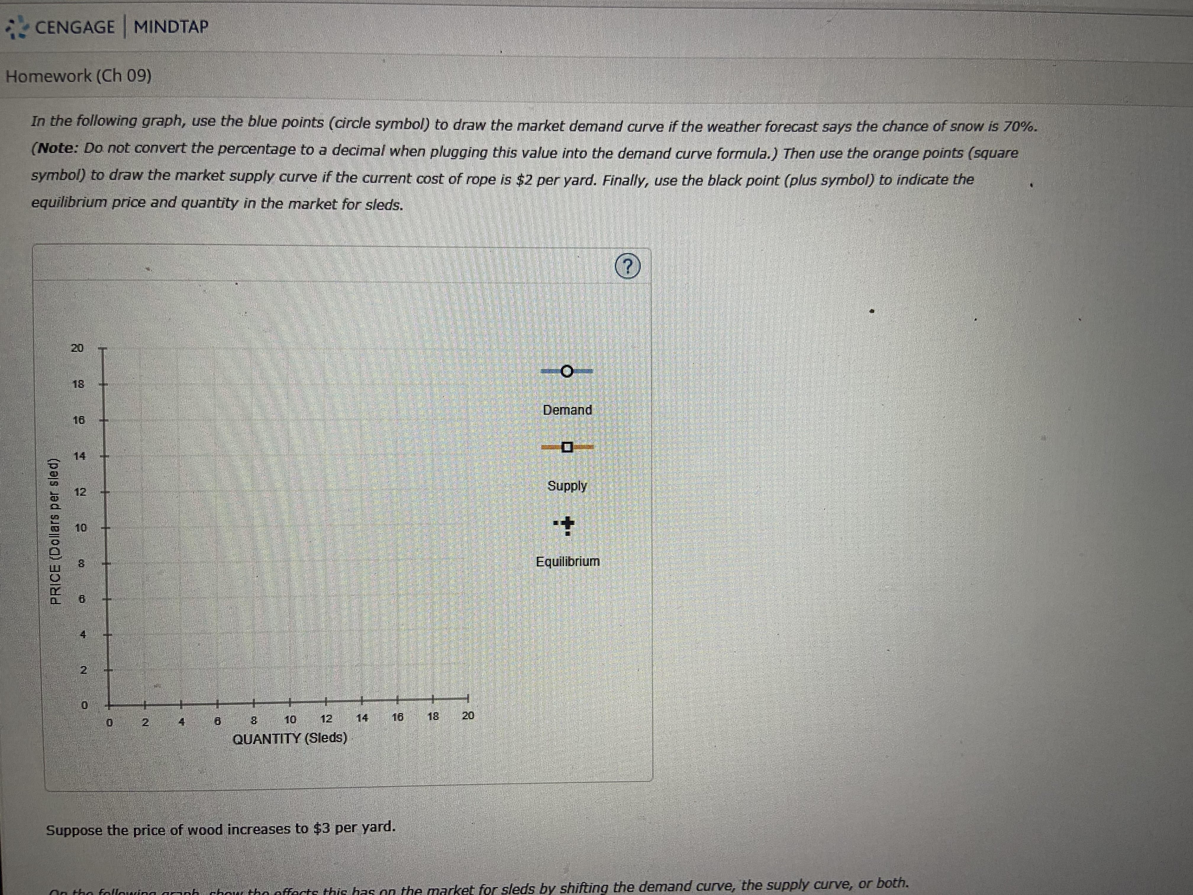 demand and supply functions Consider the market for sleds. Suppose the quantity