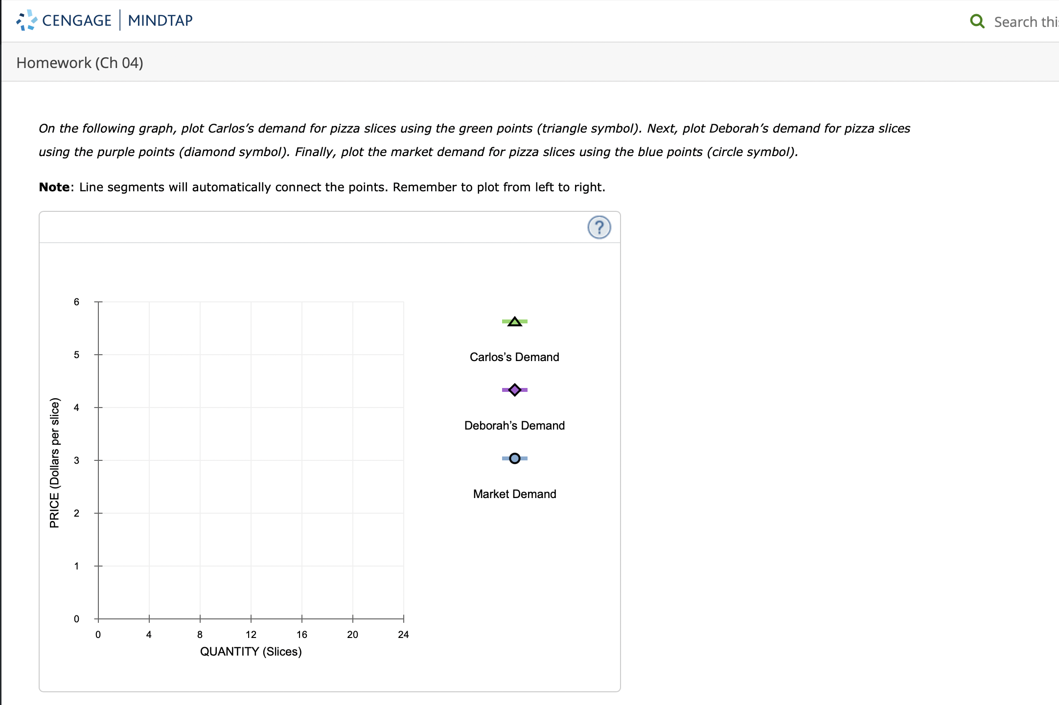 Individual and market demand Suppose that Carlos and Debomh are the only