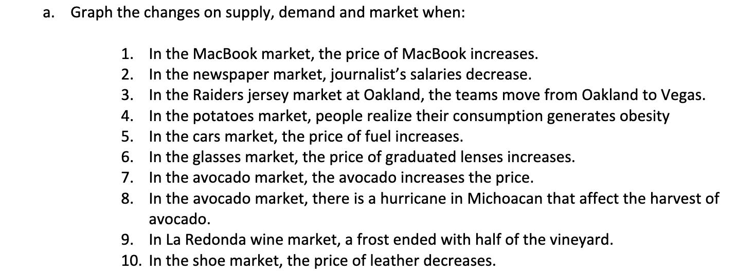 a. Graph the changes on supply, demand and market when: In