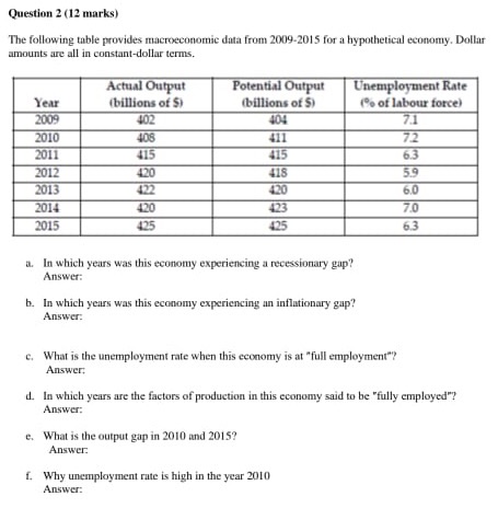  Question 2 (12 marks) The following table provides macroeconomic data from