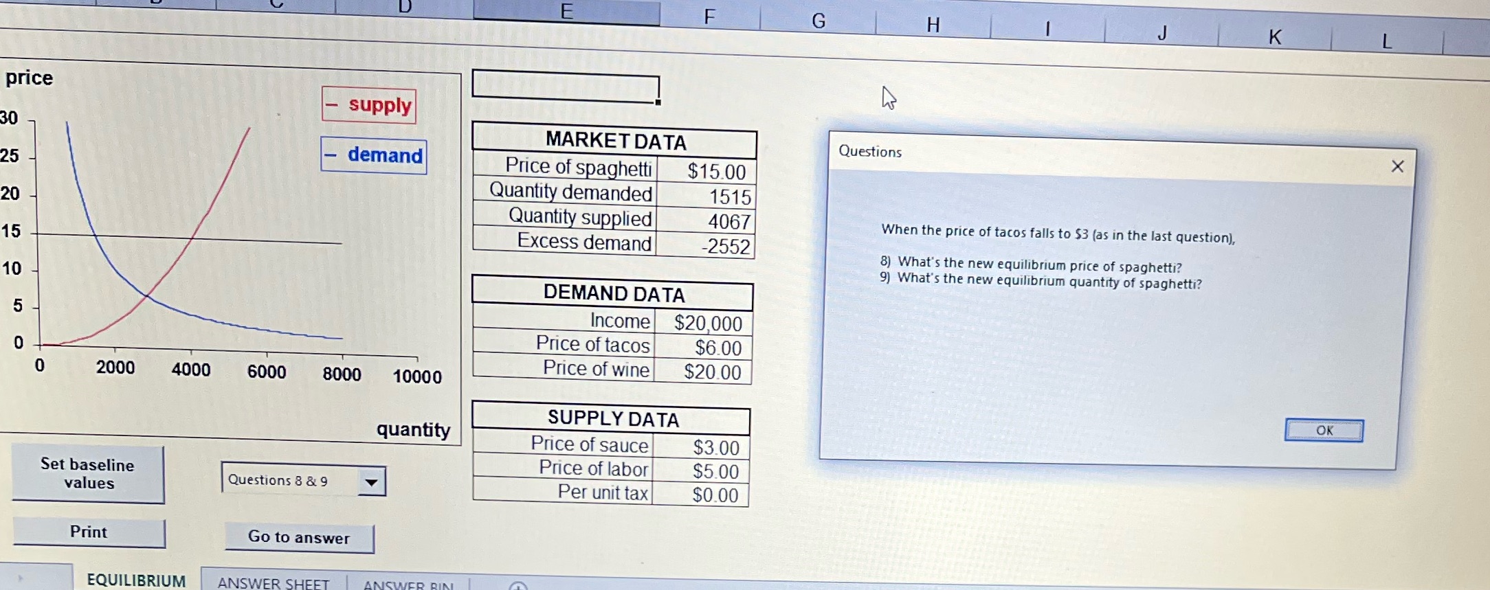 Set all variables to their baseline values. Set the price of spaghetti
