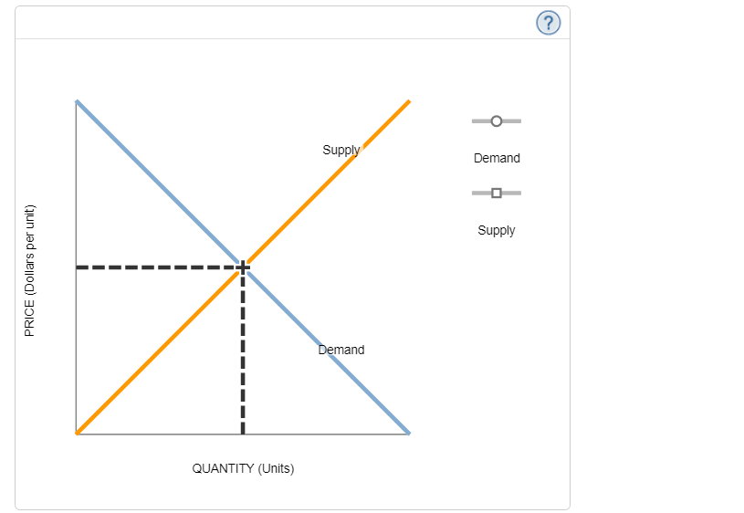 firm or person engages in an activity that affects the wellbeing of