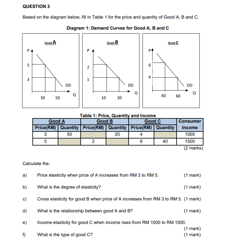 QUESTION 3 Based on the diagram below, fill in Table 1