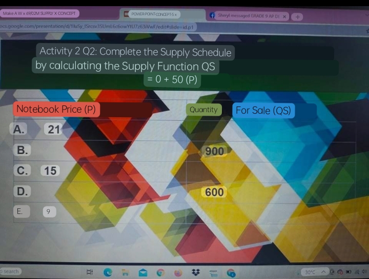  Make A W X 69/02MM SUPPLY X CONCEPT POWER-POINT-CONCEPT-5 x f