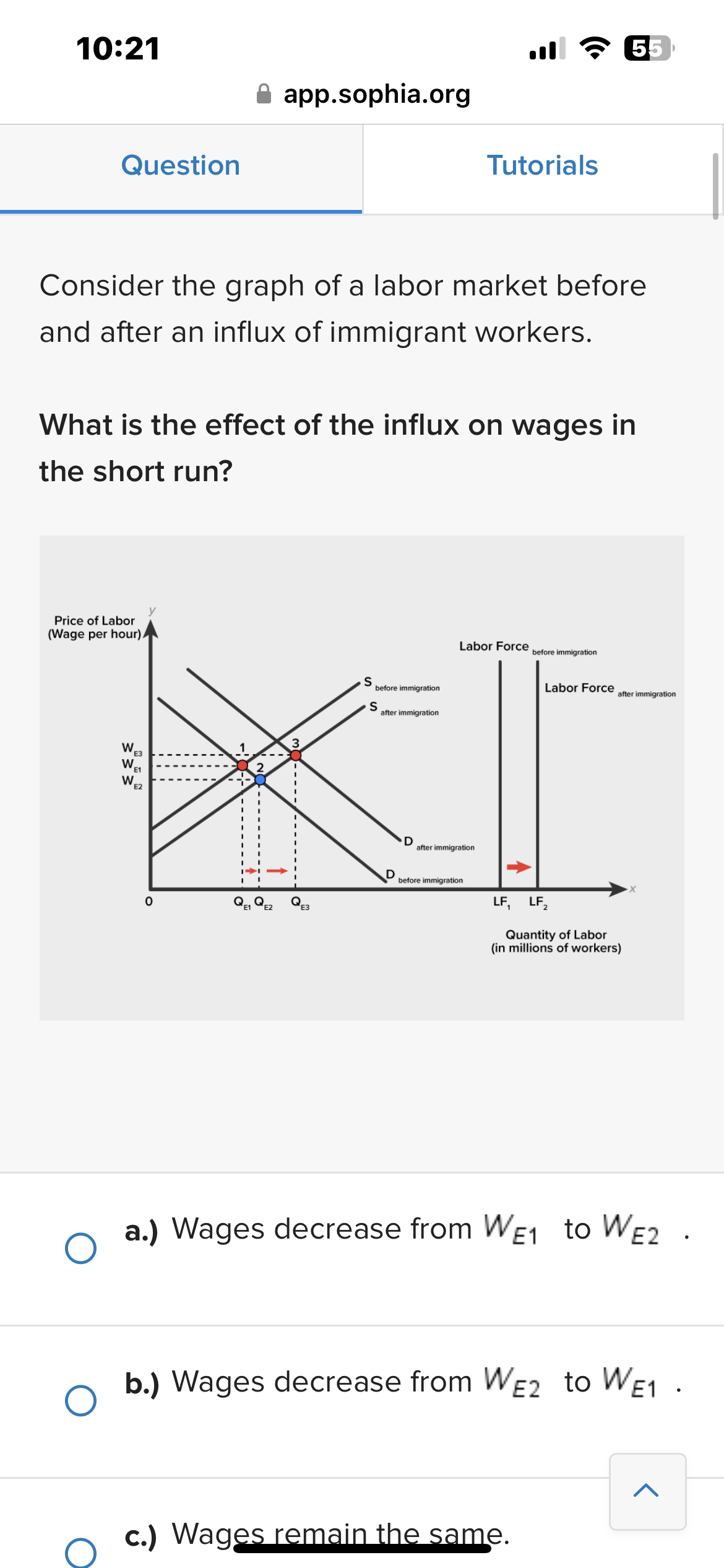 10:21 III 6? a B app.sophia.org Question Tutorials Consider the graph