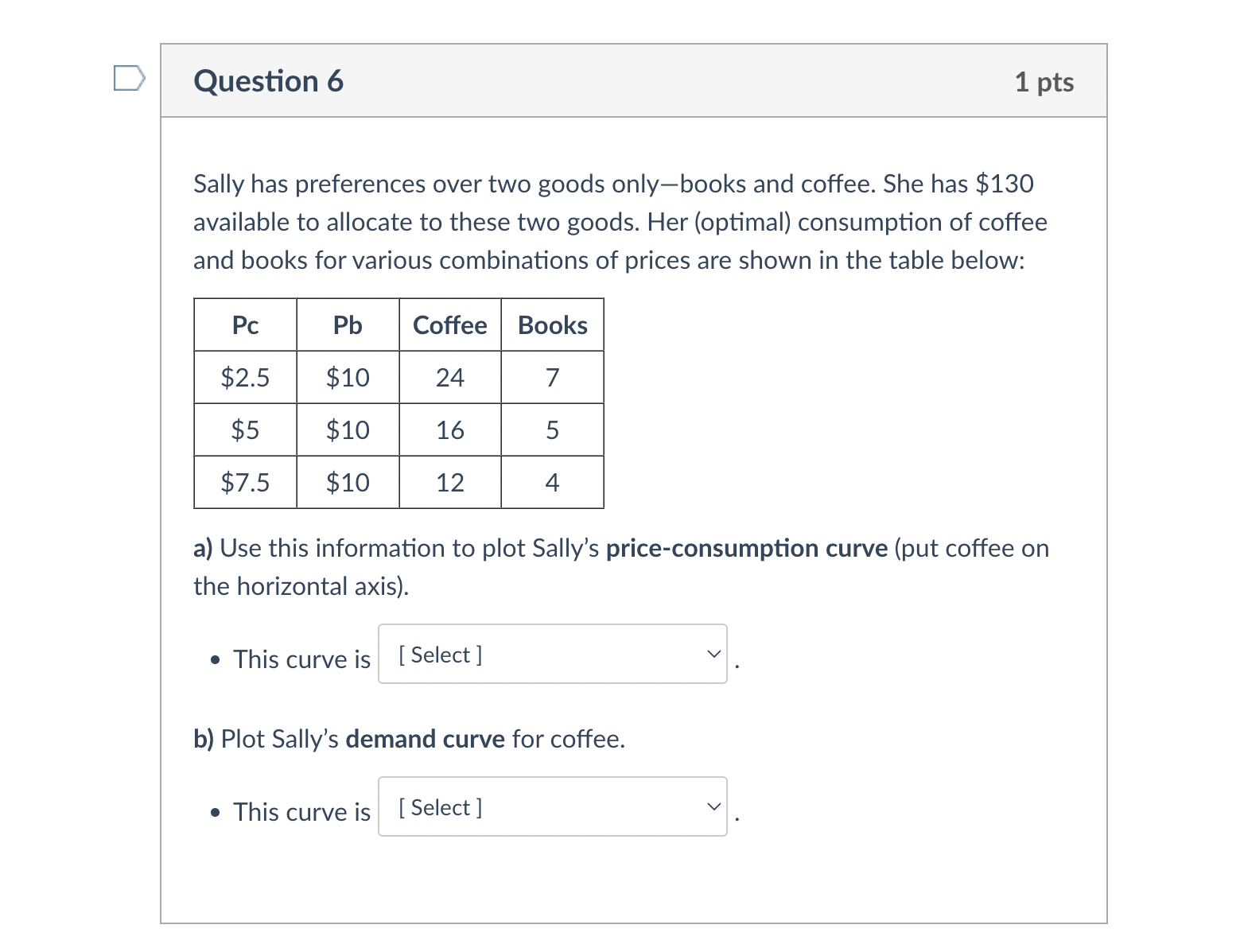 Please answer fast and correctly D Question 6 Sally has preferences over