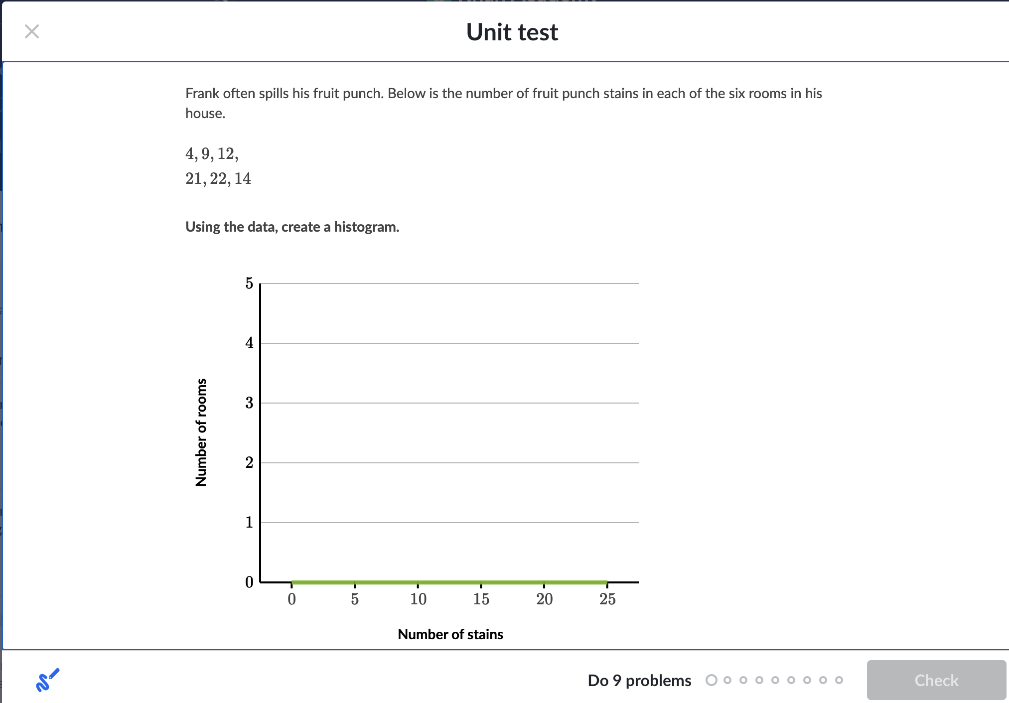  Unit test Frank often spills his fruit punch. Below is the
