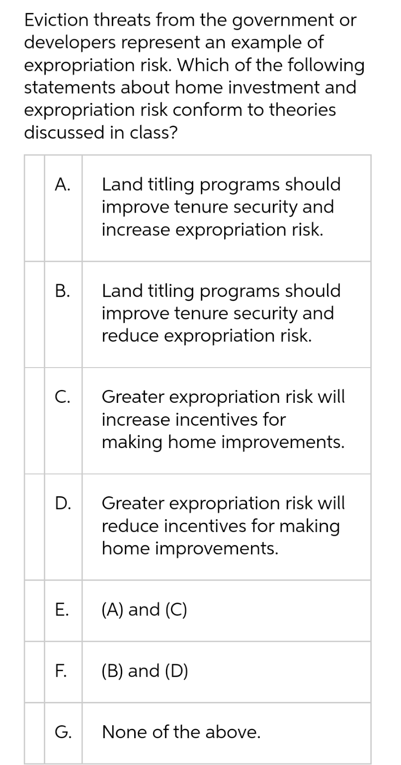 Eviction threats from the government or developers represent an example of