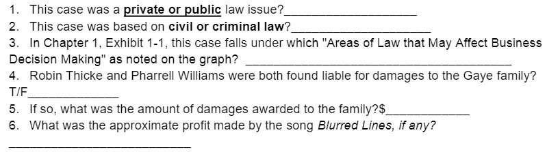  1. This case was a private or public law issue? 2.