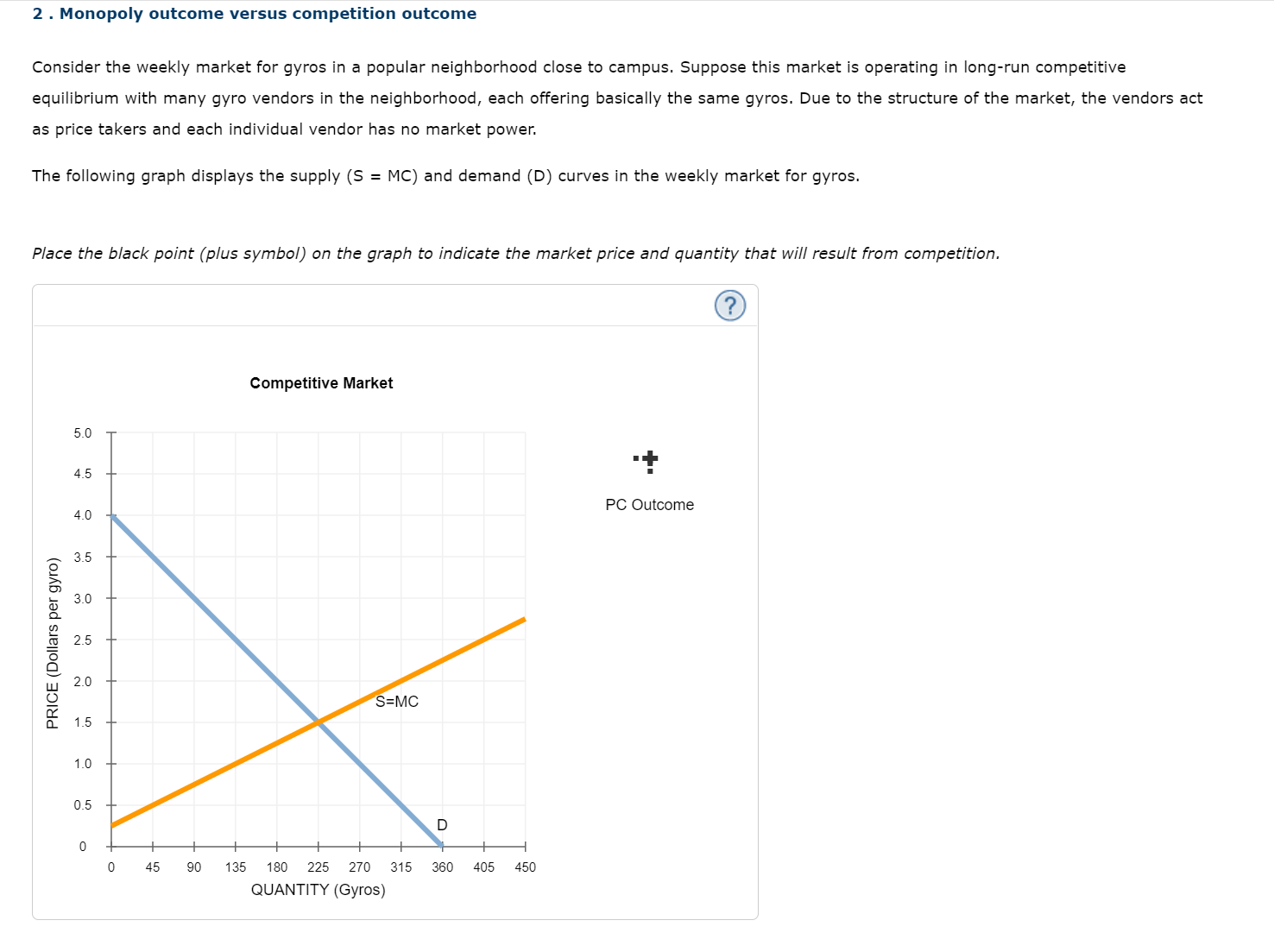 2 . Monopoly outcome versus competition outcome Consider the weekly market